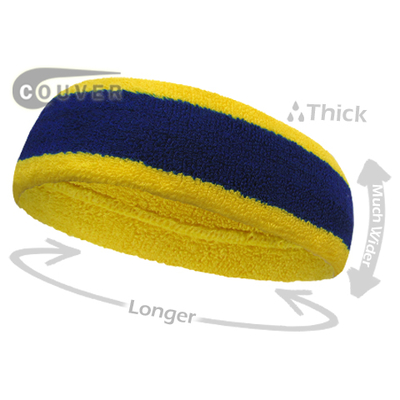 Basketball Blue with Yellow Trim Thick Sweat Headband Pro 3 piece