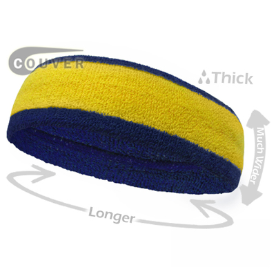 Yellow with Blue Large  Basketball Head Sweatband 3 PIECES